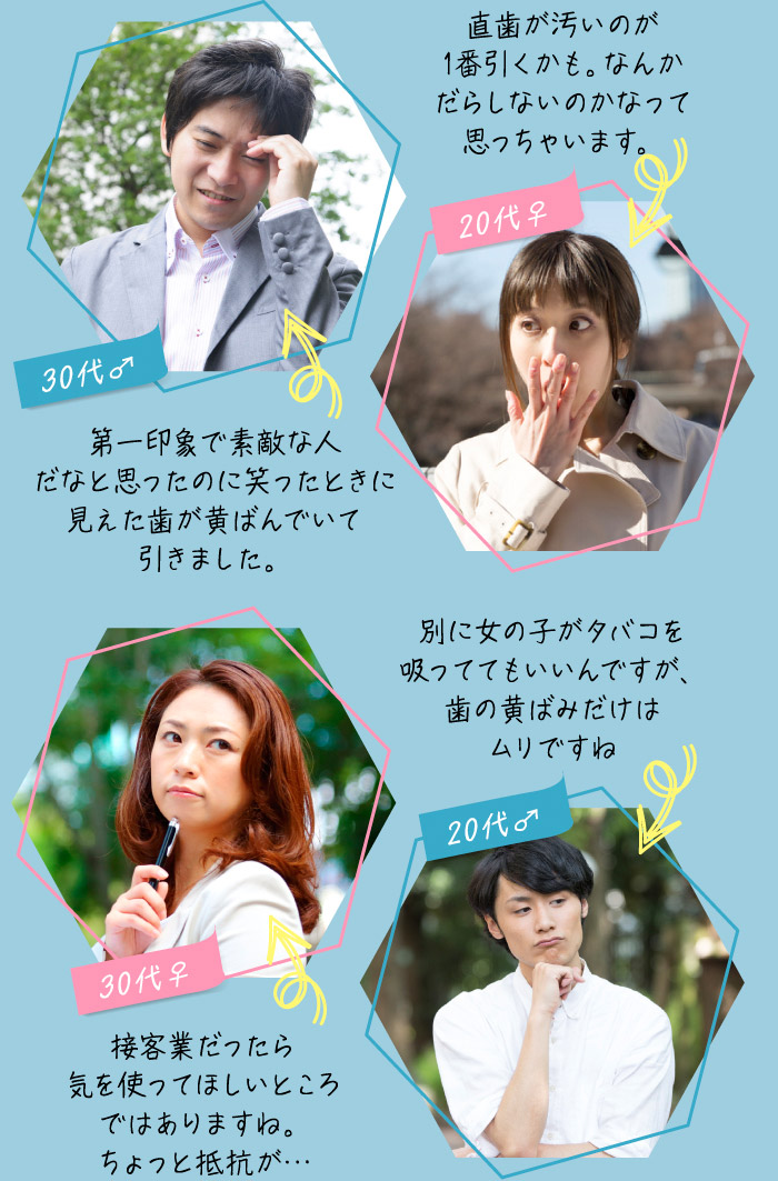 30代♂第一印象で素敵な人だなと思ったのに笑ったときに見えた歯が黄ばんでいて引きました。　20代♀直歯が汚いのが1番引くかも。なんかだらしないのかなって思っちゃいます。　20代♂別に女の子がタバコを吸っててもいいんですが、歯の黄ばみだけはムリですね　30代♀接客業だったら気を使ってほしいところではありますね。ちょっと抵抗が…
