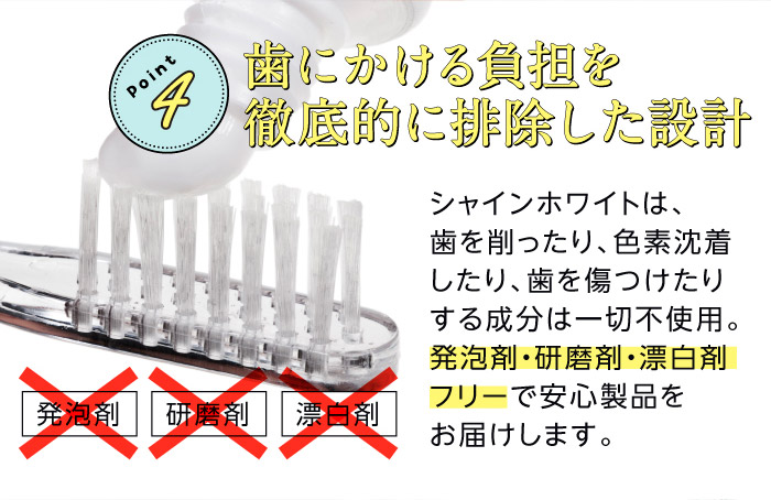 Point4　歯にかかる負担を徹底的に排除した設計　シャインホワイトは、歯を削ったり、色素沈着したり、歯を傷つけたりする成分は一切不使用。発泡剤・研磨剤・漂白剤フリーで安心製品をお届けします。